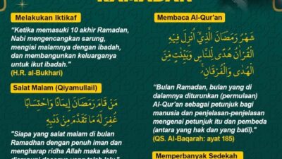 Amalan yang Dianjurkan 10 Hari Terakhir Bulan Ramadhan
