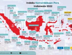 IKP 2022: Pers Nasional “Cukup Bebas”, Sulbar Peringkat Keempat