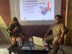 Survey CRI: Calon DPD RI Muhaimin Faisal Top of Mind di Dua Kabupaten