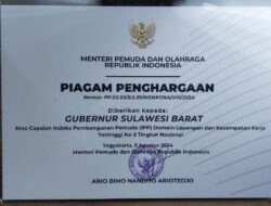 Sulbar Terbaik Ketiga Indeks Pembangunan Pemuda 